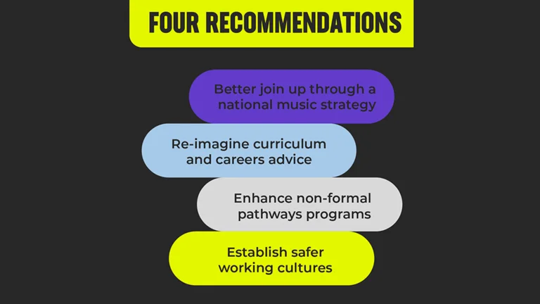 4 recommendations industry connect