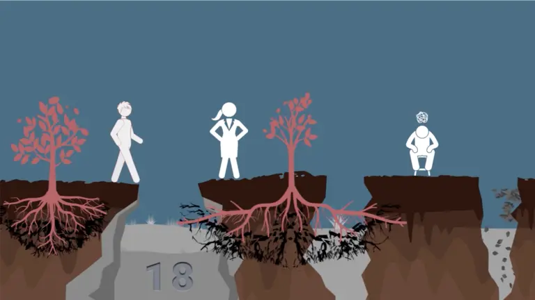 Illustration with three people in a field separated by ditches. There are also two trees, one with long and deep roots and another without. 